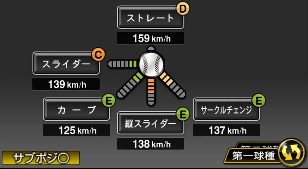 スアレスの球種（ゲーム内の画面）