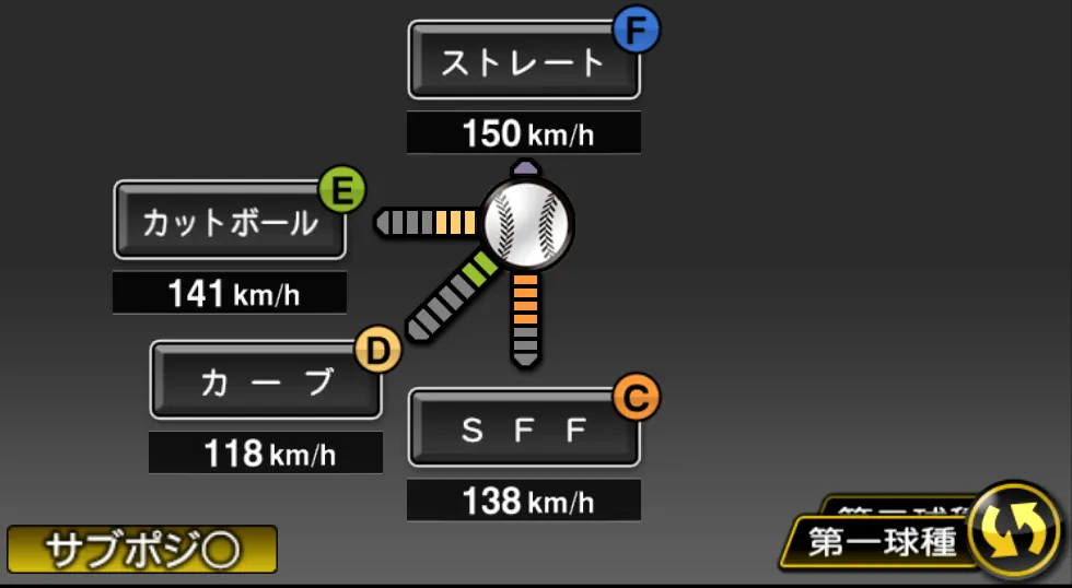 馬場 皐輔の球種（ゲーム内の画面）