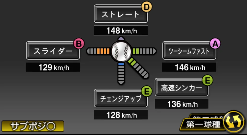 青柳 晃洋の球種（ゲーム内の画面）