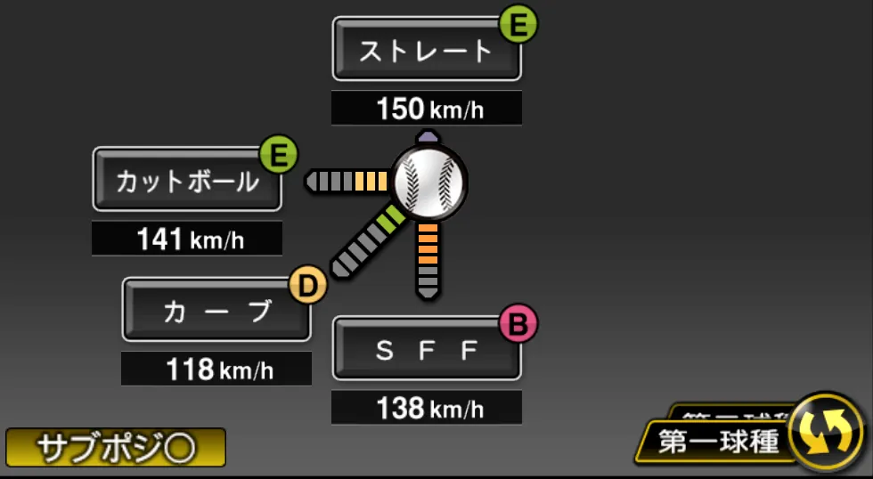 馬場 皐輔の球種（ゲーム内の画面）