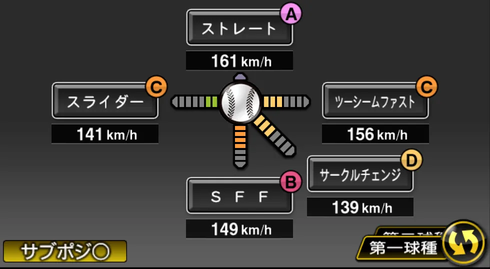 スアレスの球種（ゲーム内の画面）