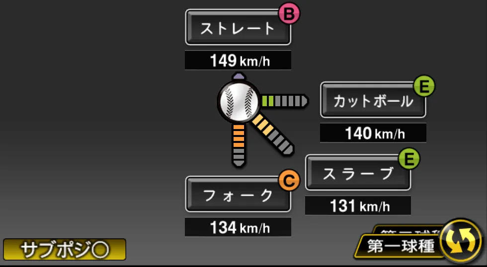 岩貞 祐太の球種（ゲーム内の画面）