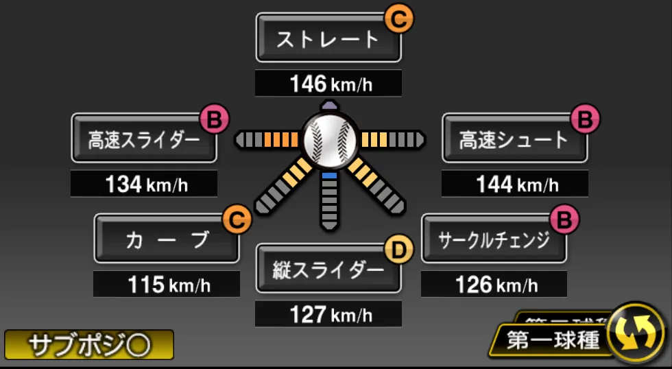 西 勇輝の球種（ゲーム内の画面）