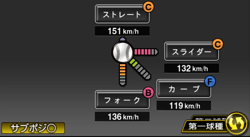 能見 篤史の球種(ゲーム内の画面)