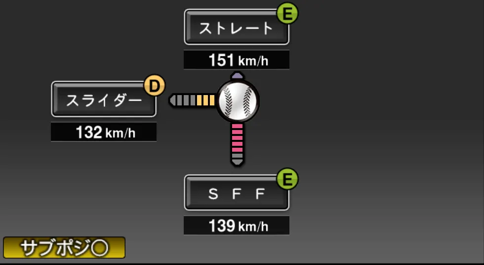 小林 慶祐の球種（ゲーム内の画面）