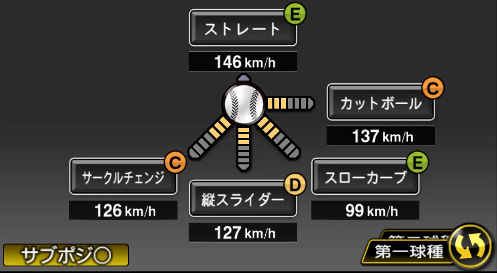 伊藤 将司の球種（ゲーム内の画面）