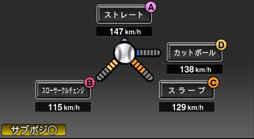 岩崎 優の球種（ゲーム内の画面）