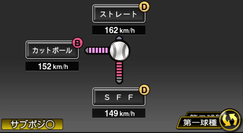 藤浪 晋太郎の球種(ゲーム内の画面)
