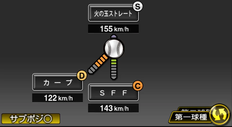 藤川 球児の球種(ゲーム内の画面)