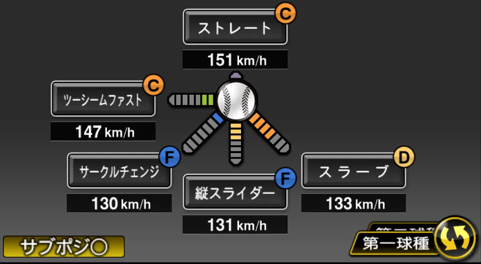 及川 雅貴の球種（ゲーム内の画面）