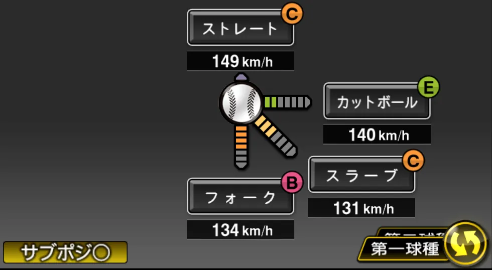 岩貞 祐太の球種（ゲーム内の画面）