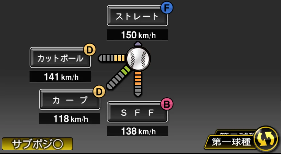 馬場 皐輔の球種（ゲーム内の画面）
