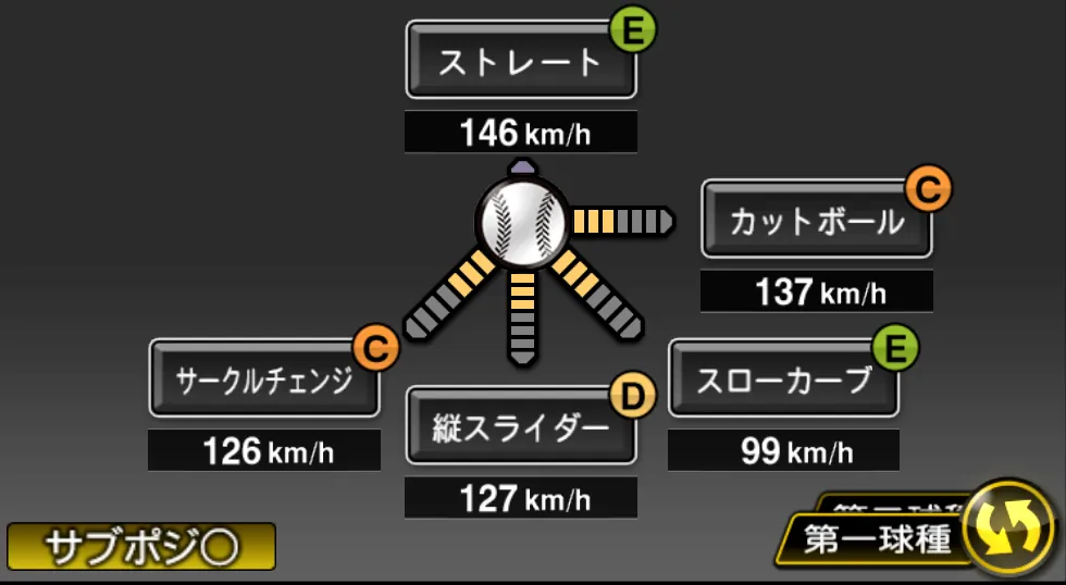 伊藤 将司の球種（ゲーム内の画面）