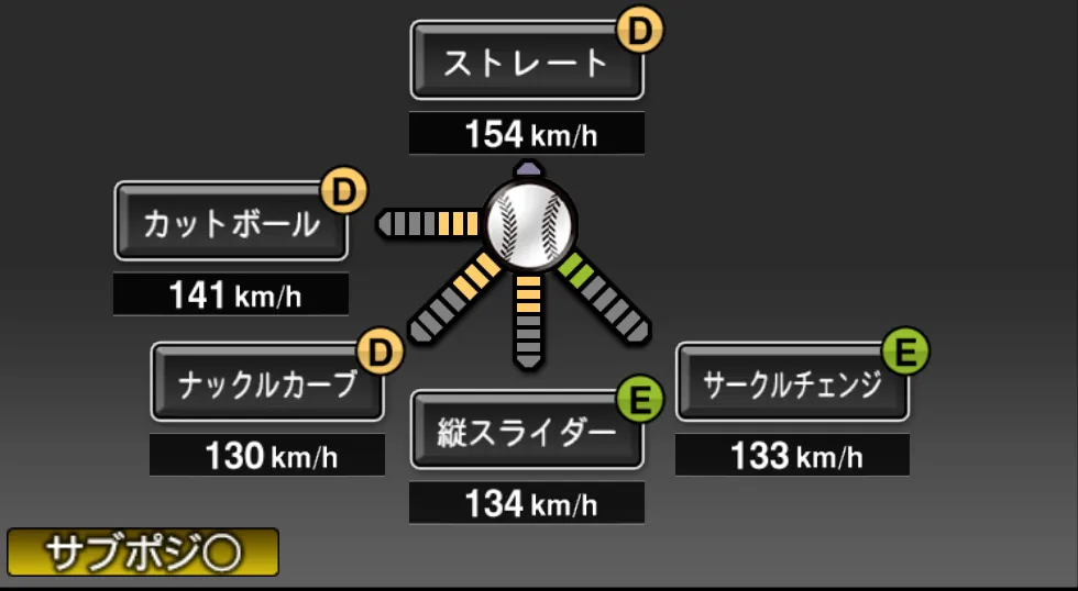 森木 大智の球種（ゲーム内の画面）