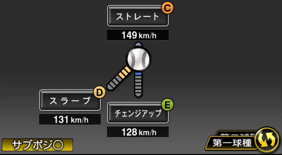 村上 頌樹の球種（ゲーム内の画面）
