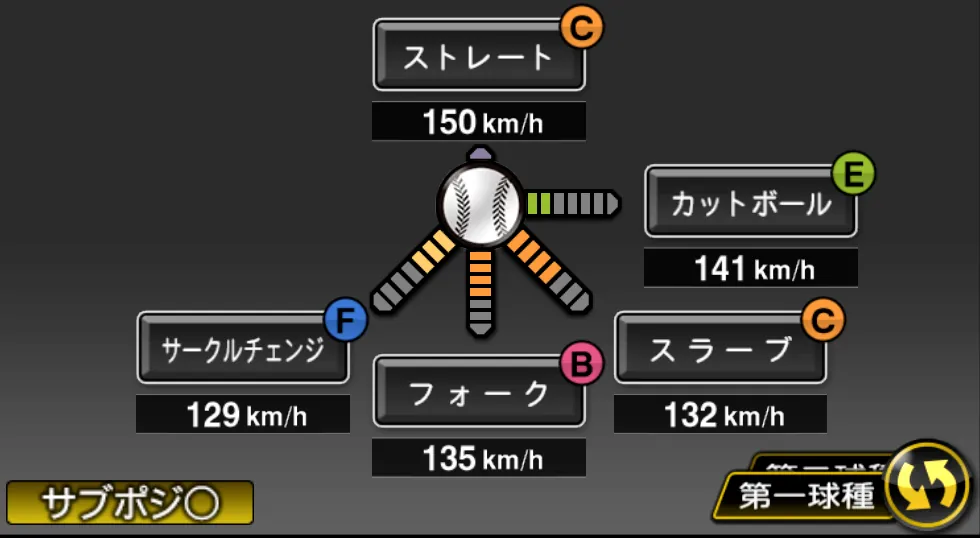 岩貞 祐太の球種（ゲーム内の画面）