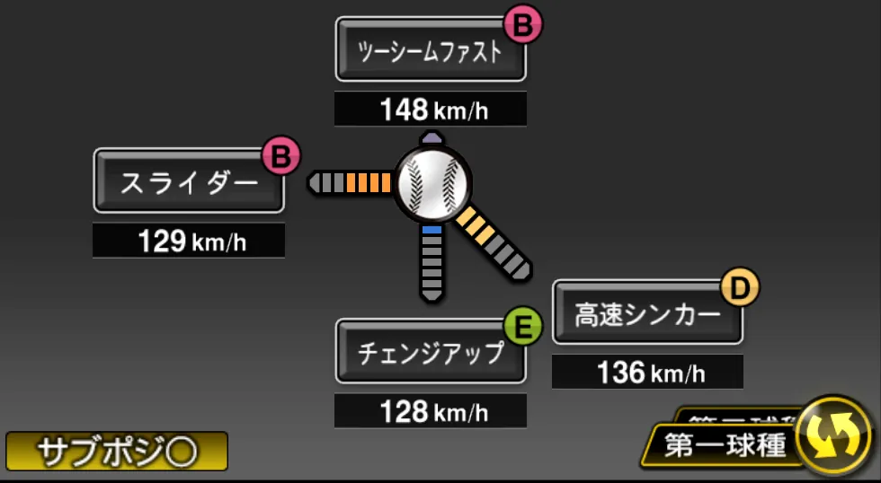 青柳 晃洋の球種（ゲーム内の画面）