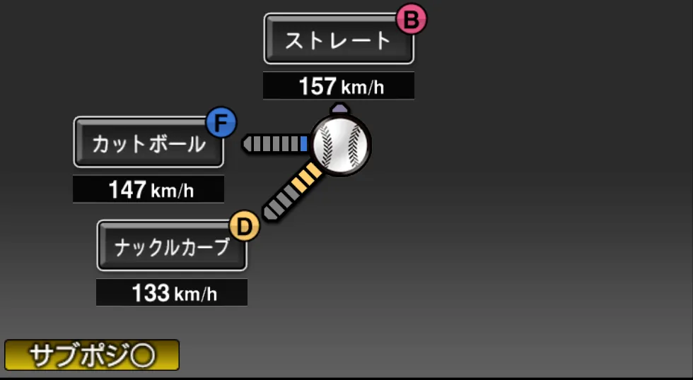 ケラーの球種（ゲーム内の画面）