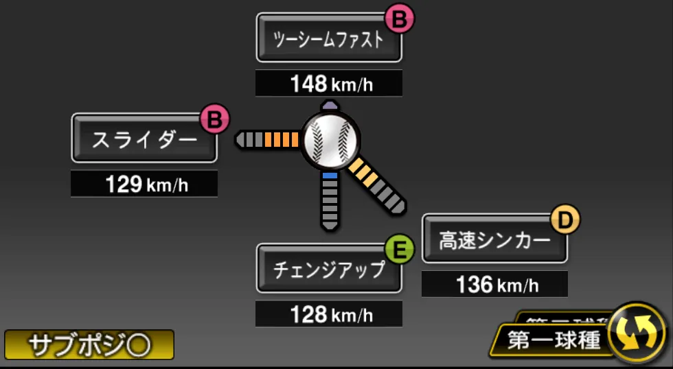 青柳 晃洋の球種（ゲーム内の画面）