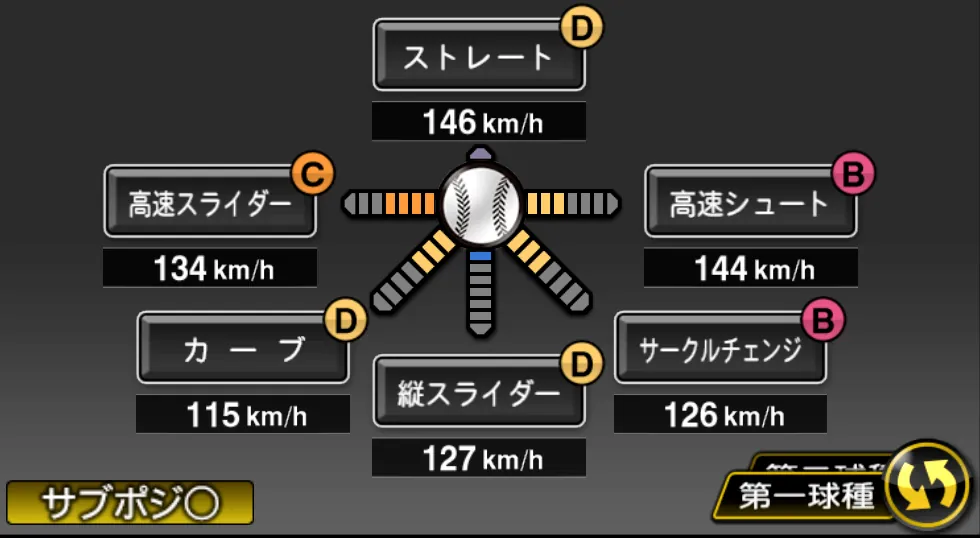 西 勇輝の球種(ゲーム内の画面)