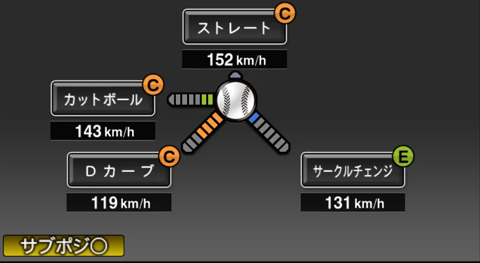 ウィルカーソンの球種（ゲーム内の画面）