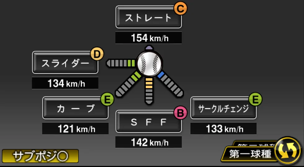 西 純矢の球種（ゲーム内の画面）