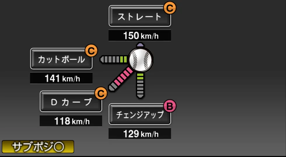 ウィルカーソンの球種（ゲーム内の画面）