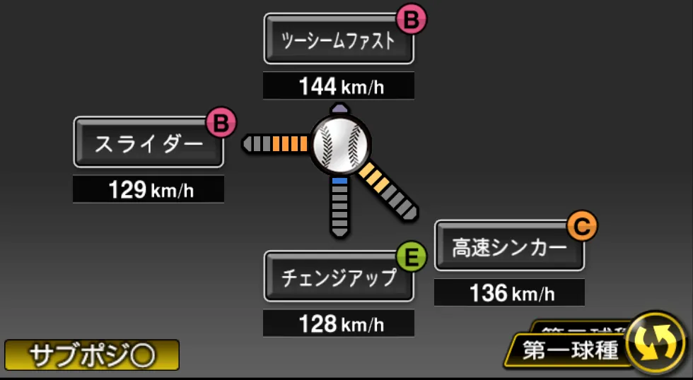 青柳 晃洋の球種（ゲーム内の画面）