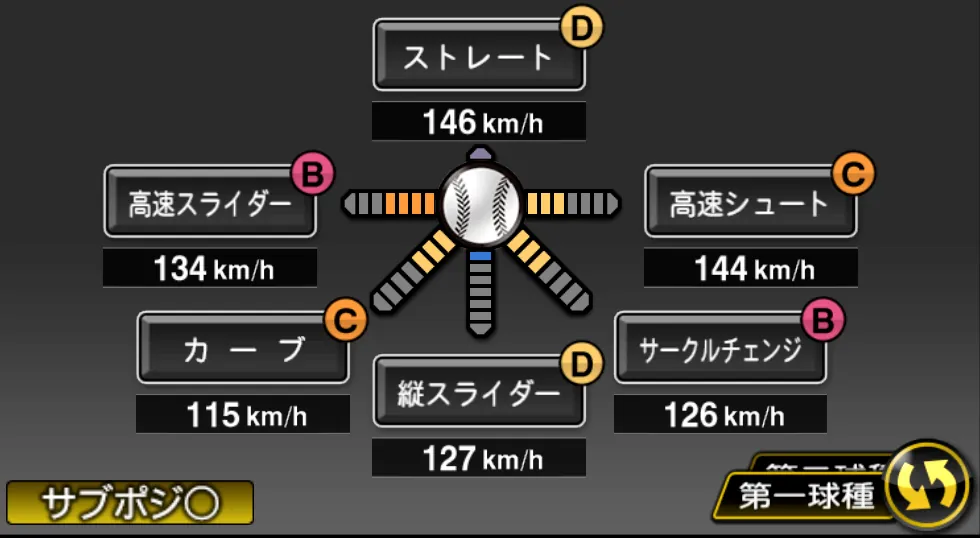西 勇輝の球種(ゲーム内の画面)