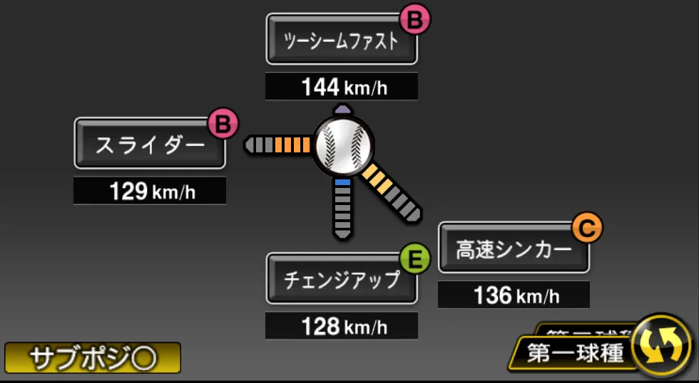 青柳 晃洋の球種（ゲーム内の画面）
