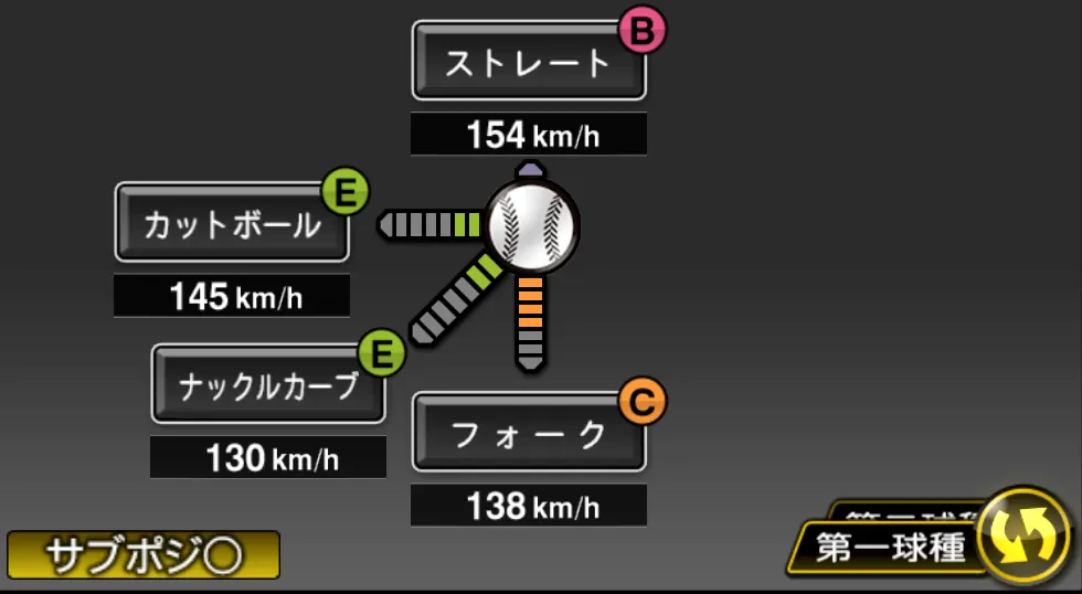 湯浅 京己の球種(ゲーム内の画面)