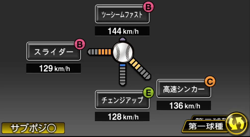 青柳 晃洋の球種（ゲーム内の画面）