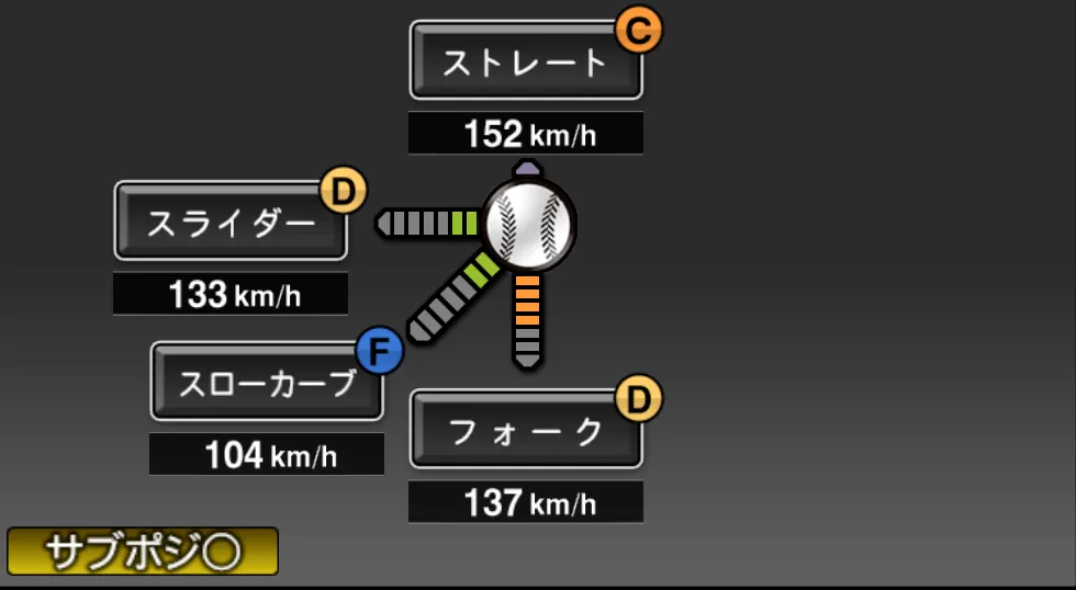 才木 浩人の球種(ゲーム内の画面)