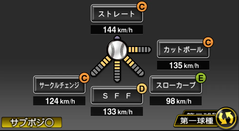 伊藤 将司の球種（ゲーム内の画面）