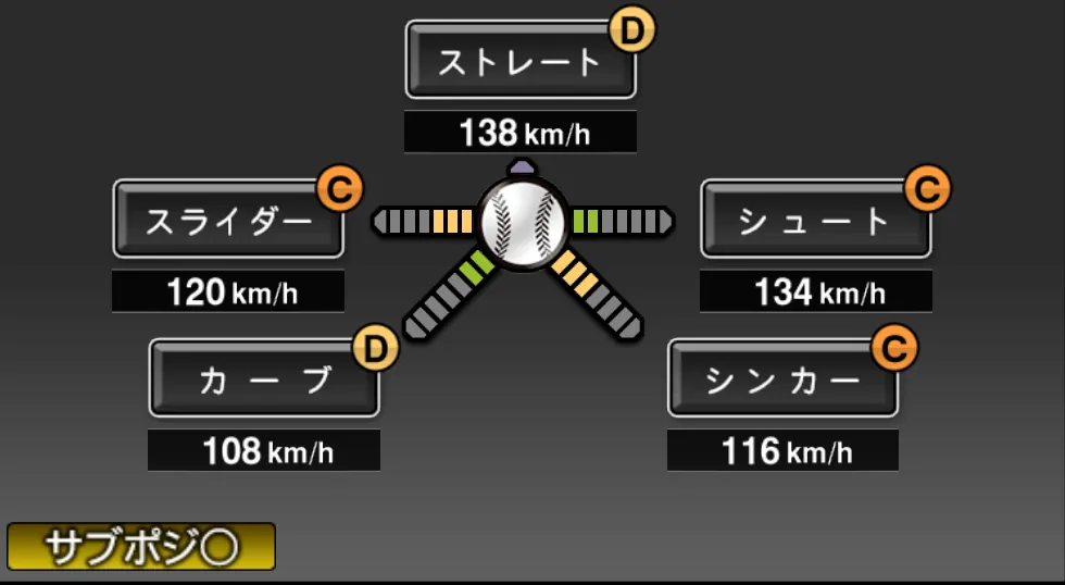伊藤 敦規の球種（ゲーム内の画面）