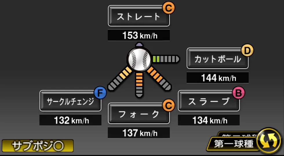 岩貞 祐太の球種（ゲーム内の画面）
