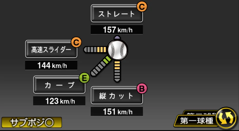久保田 智之の球種（ゲーム内の画面）