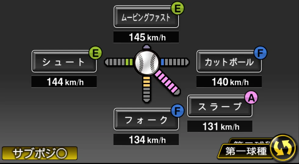 岩田 稔の球種（ゲーム内の画面）