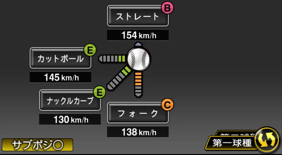 湯浅 京己の球種（ゲーム内の画面）