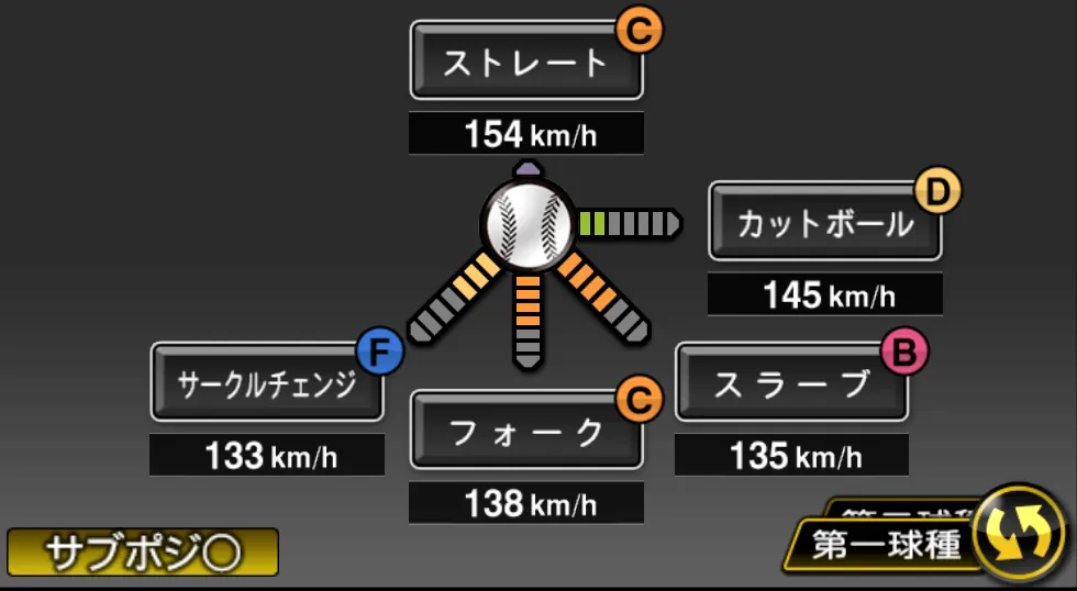 岩貞 祐太の球種（ゲーム内の画面）