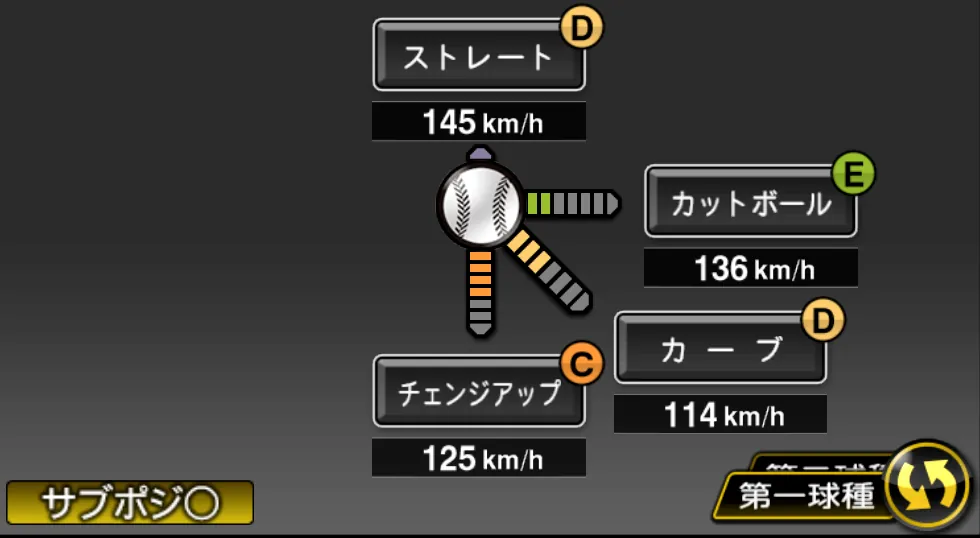 大竹 耕太郎の球種（ゲーム内の画面）