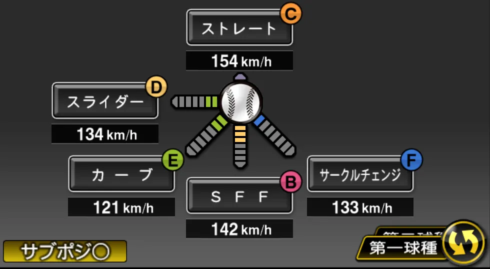 西 純矢の球種（ゲーム内の画面）
