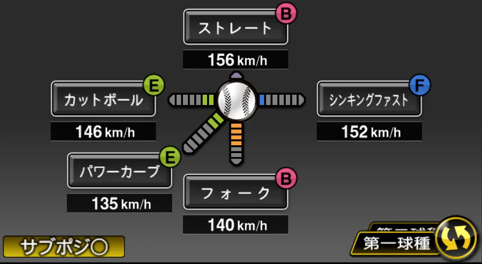 湯浅 京己の球種（ゲーム内の画面）