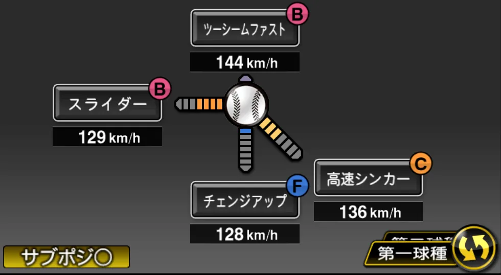 青柳 晃洋の球種(ゲーム内の画面)