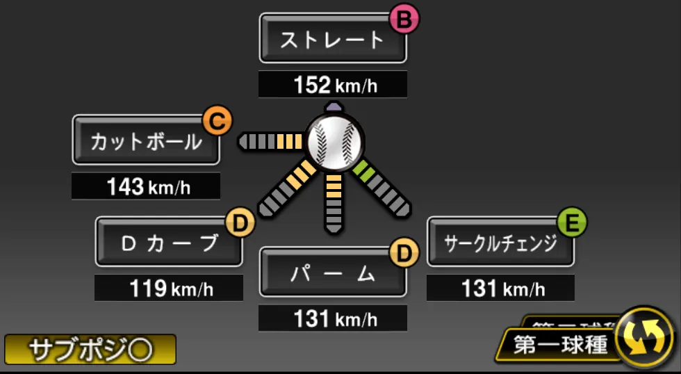 浜地 真澄の球種（ゲーム内の画面）