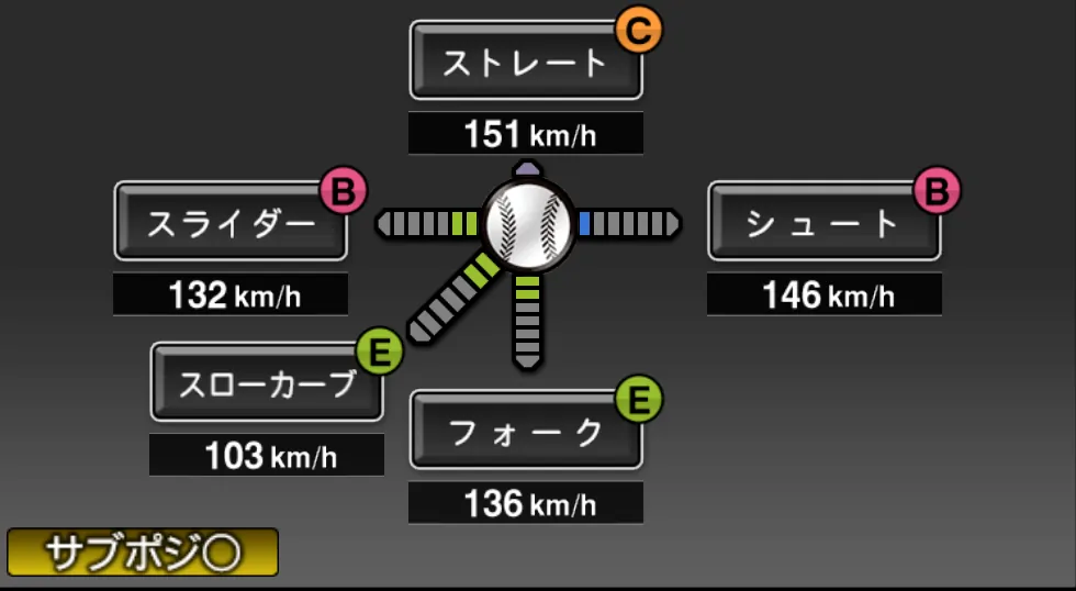 安藤 優也の球種（ゲーム内の画面）