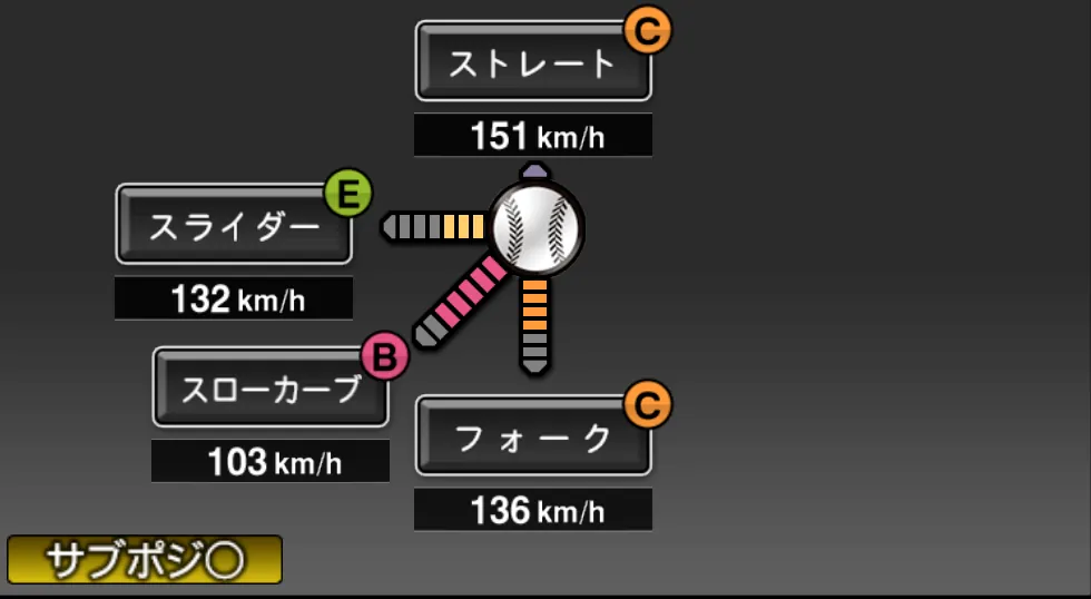 福原 忍の球種（ゲーム内の画面）
