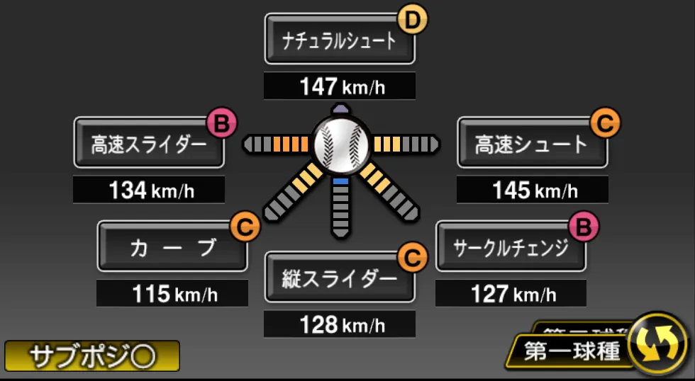 西 勇輝の球種(ゲーム内の画面)