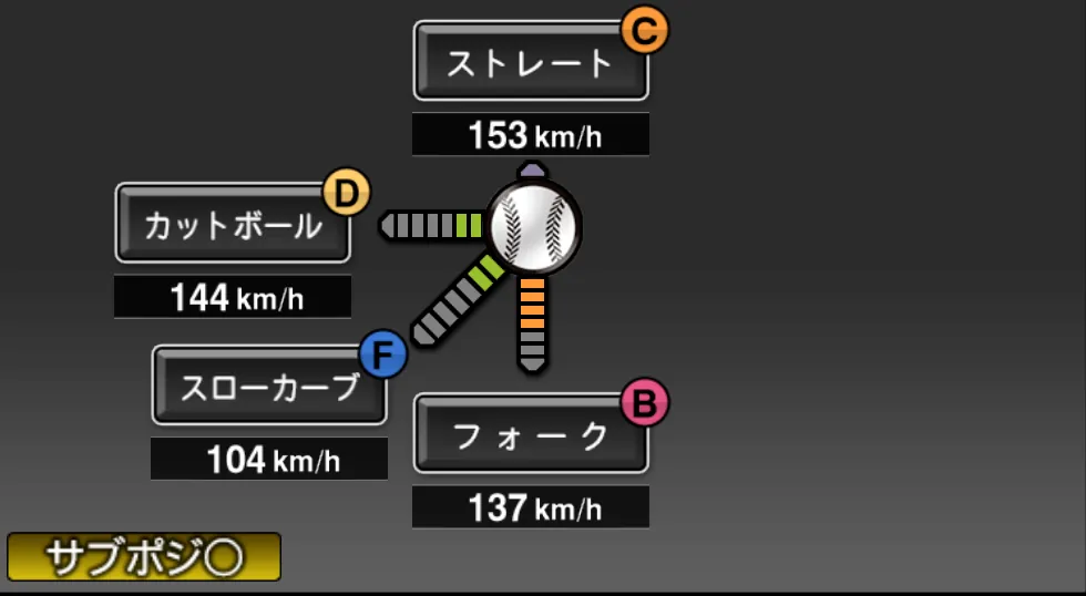 才木 浩人の球種（ゲーム内の画面）