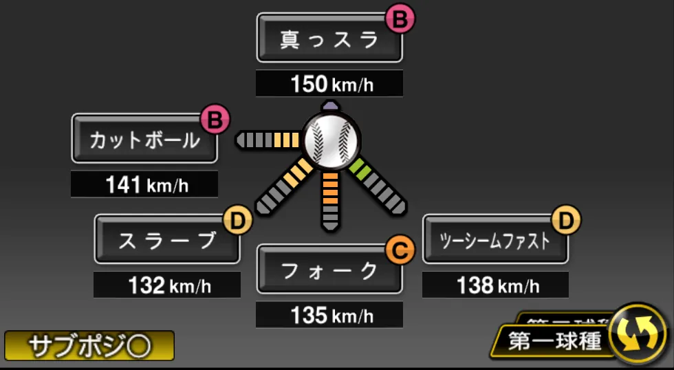 村上 頌樹の球種（ゲーム内の画面）